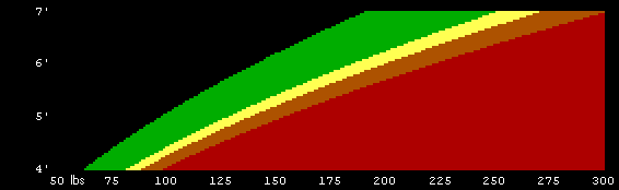 inogrid